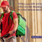 Tema 1.291: STF analisa hoje vínculo de trabalho em plataformas digitais